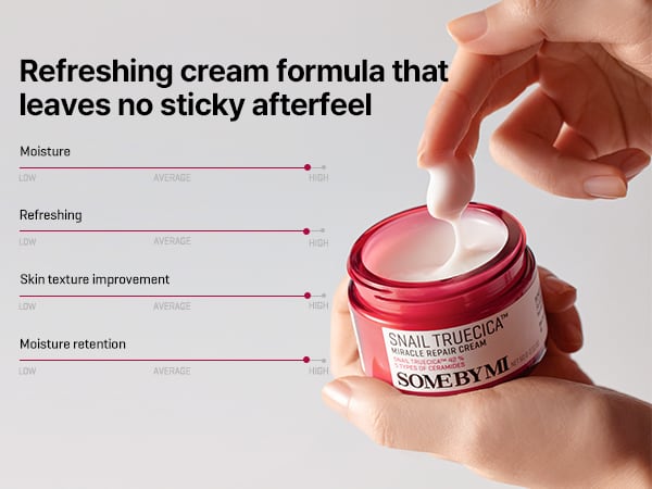 Some by Mi Miracle Repair Face Serum Snail Truecica