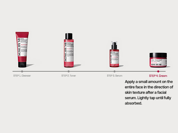 Some by Mi Miracle Repair Face Serum Snail Truecica