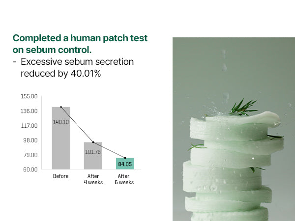 Some By Mi 30 Days Miracle Truecica Exfoliating Clear Pad Acne Treatment Wipes AHA-BHA-PHA 70pcs