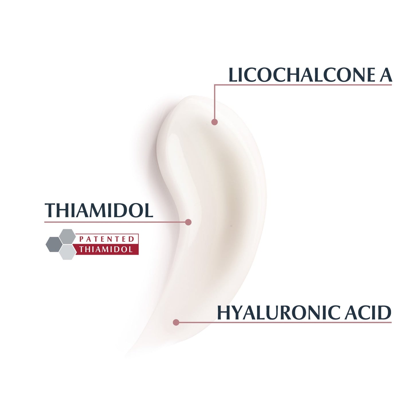 لوشن الجسم اليومي Eucerin Even Pigment Perfector 250 مل