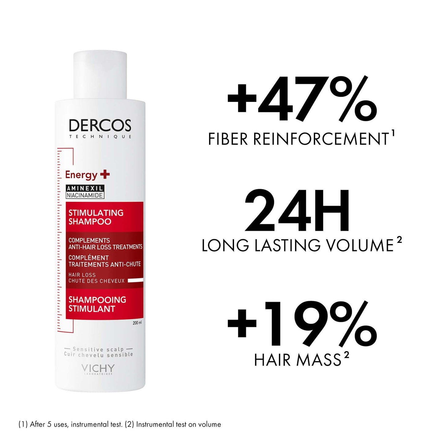 Vichy Dercos Energizing Shampoo 200ml