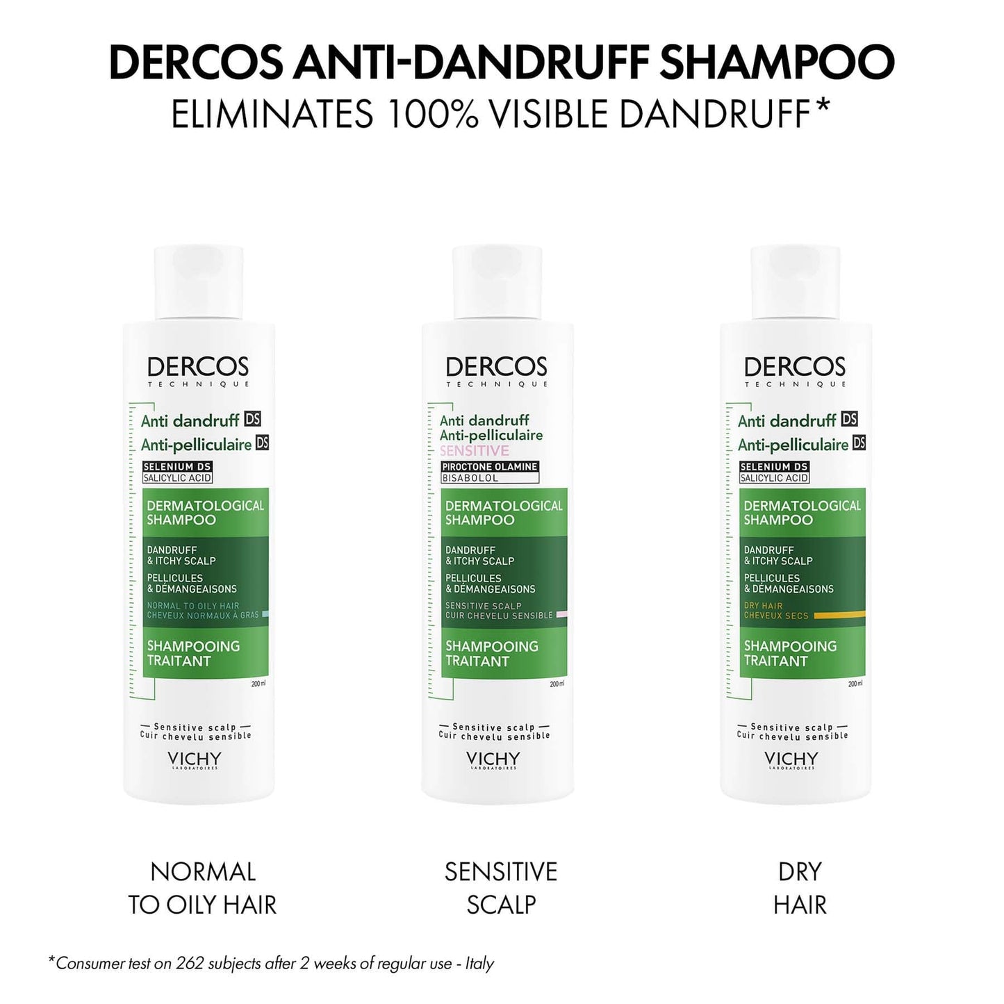 Vichy Dercos Anti-dandruff Sensitive Treatment Shampoo 200ml