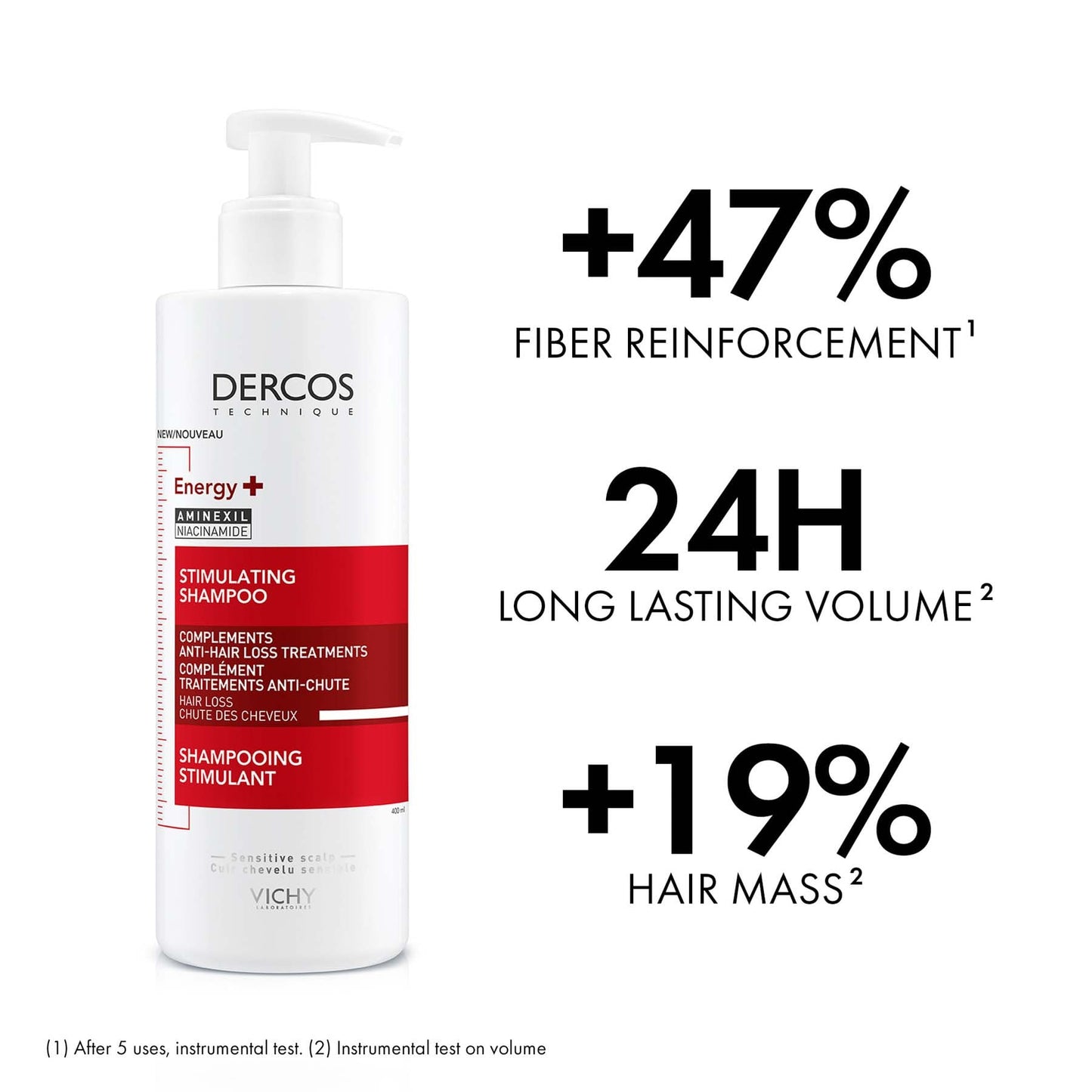 Vichy Dercos Energy+ Stimulating Shampoo 400ml