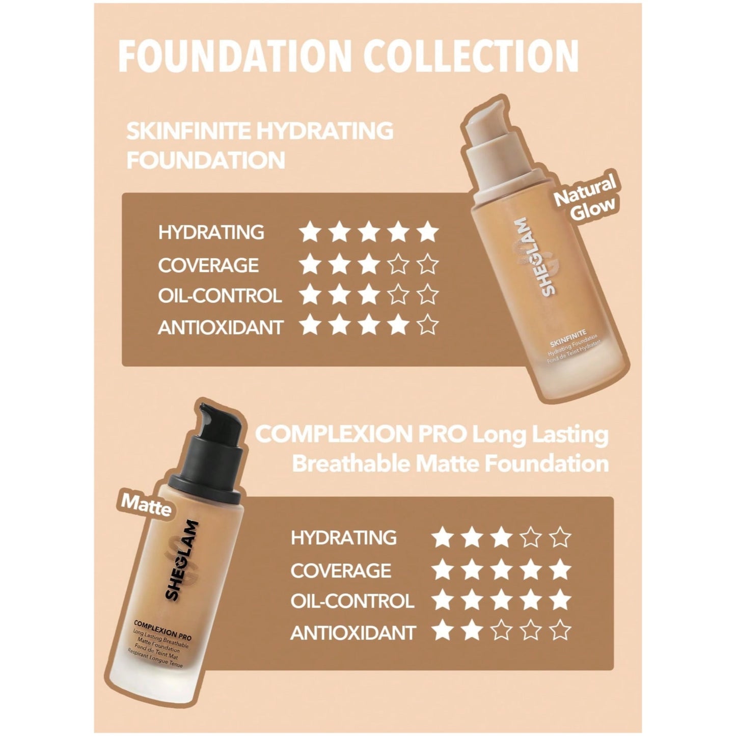 Sheglam Complexion Pro Long Lasting Breathable Matte Foundation