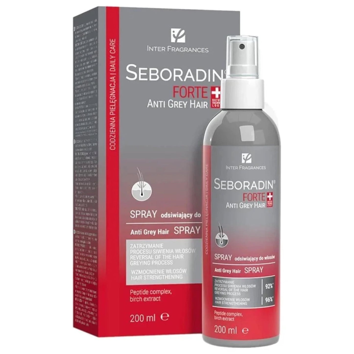 Seboradin Anti-grey Hair Spray 200ml