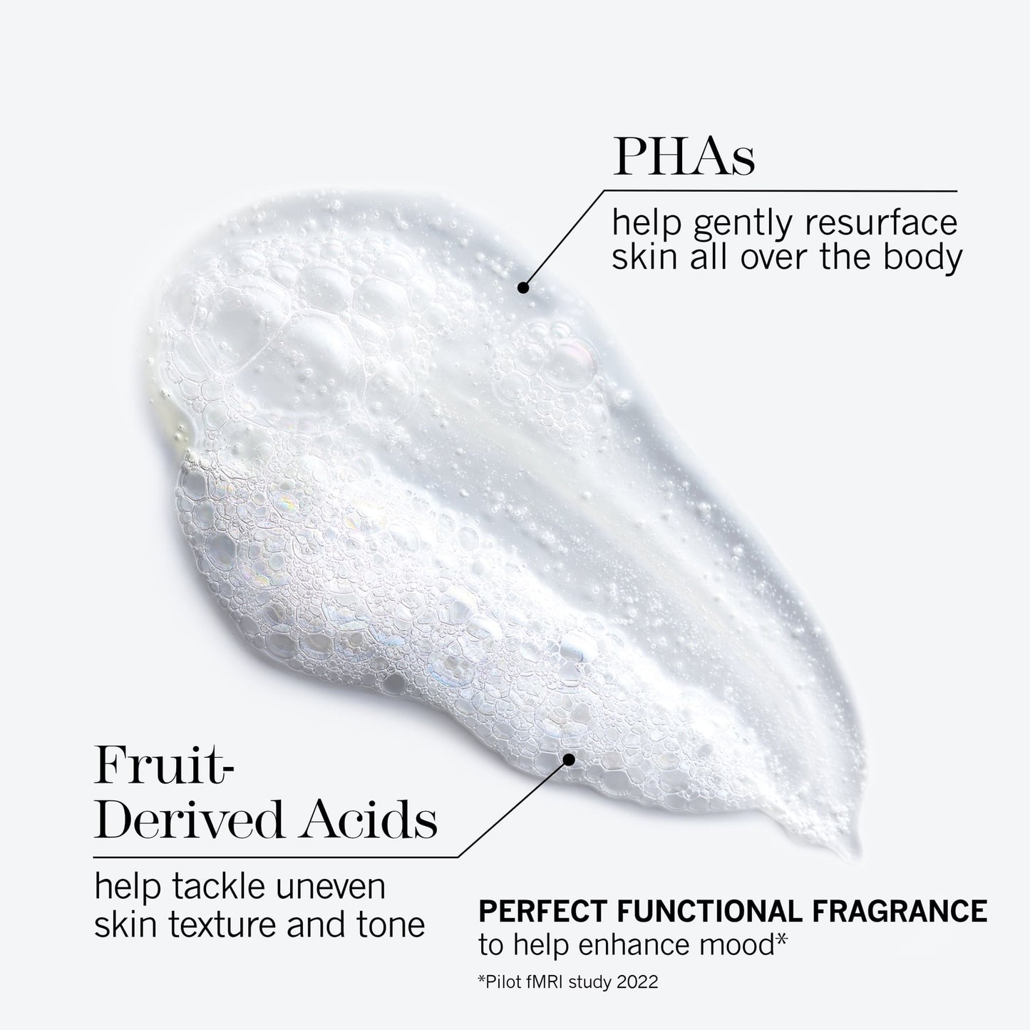 This Works Perfect Body Smoothing Bodywash 200ml