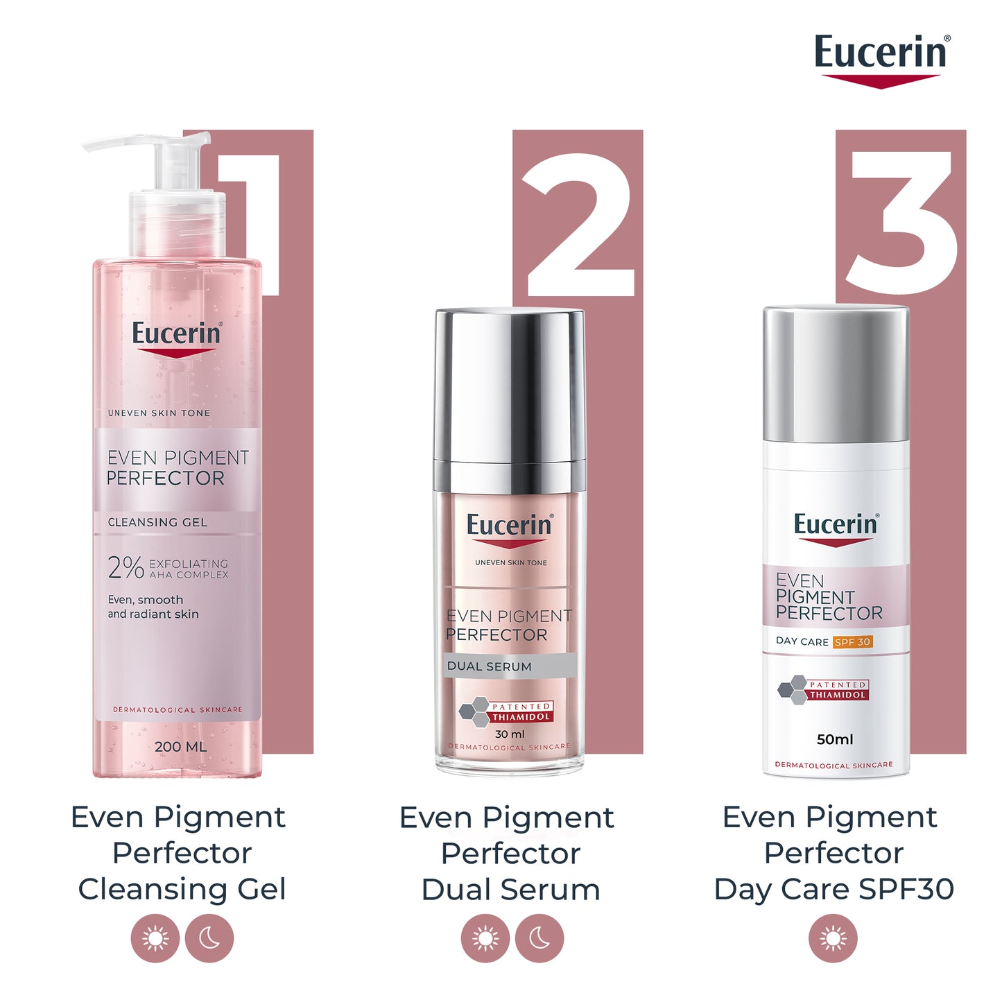 Eucerin Even Pigment Perfector Cleansing Gel 200ml