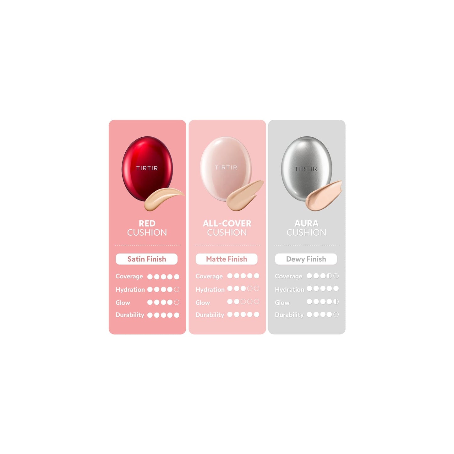 Tir Tir Mask Fit All-cover Cushion Foundation