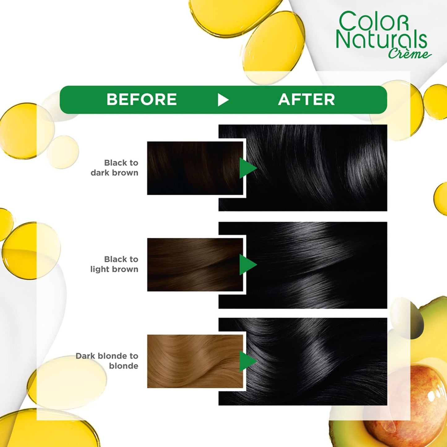 Garnier Hair Colour, With 3 Nourishing Oils, 1 Black