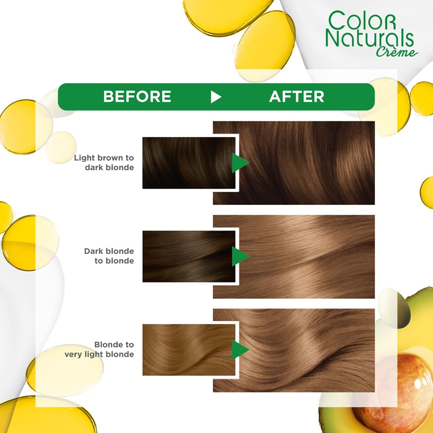 Garnier Colour Naturals Hair Colour 7 Blond