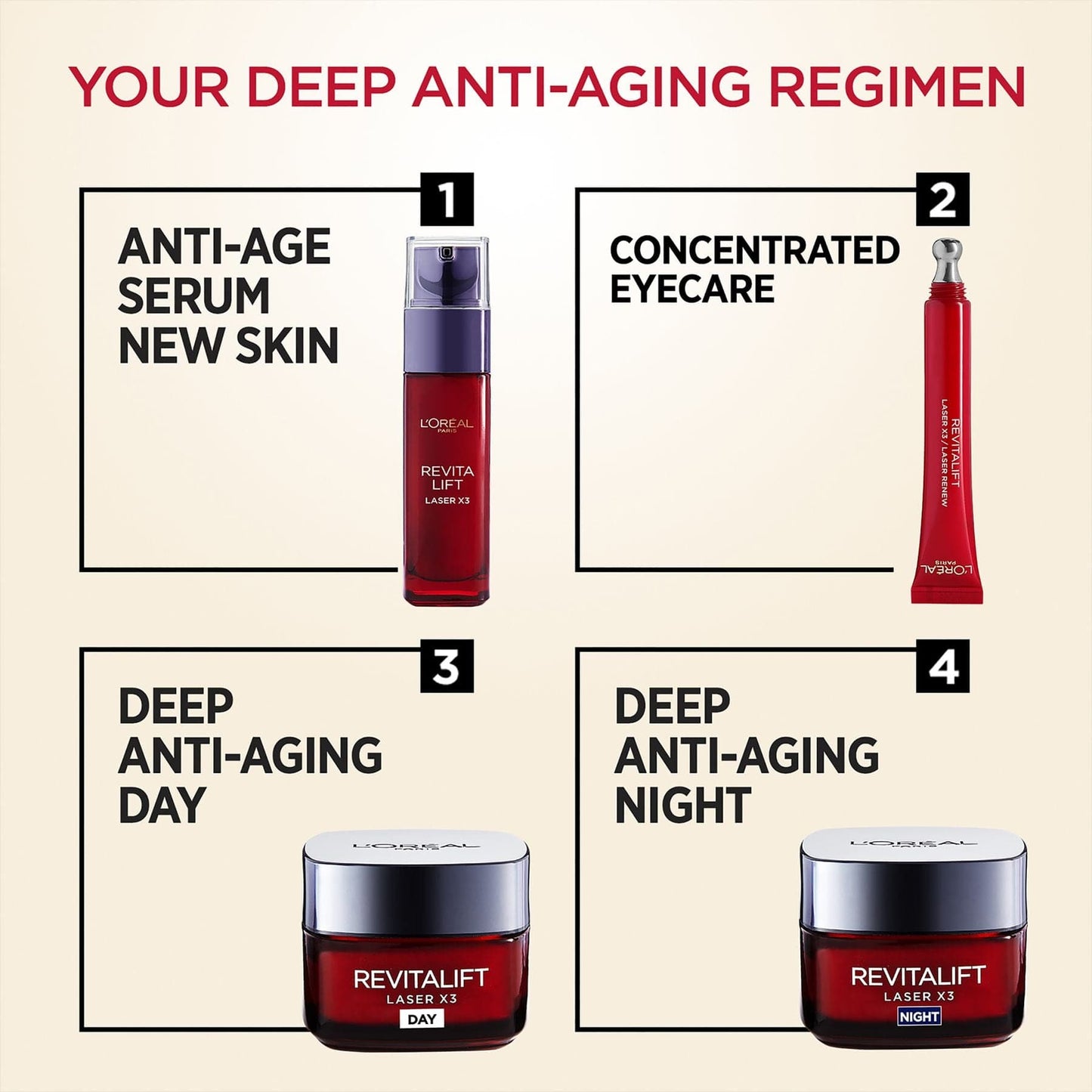 Laser X3 Anti-Ageing Eye Cream 15ml 15ml