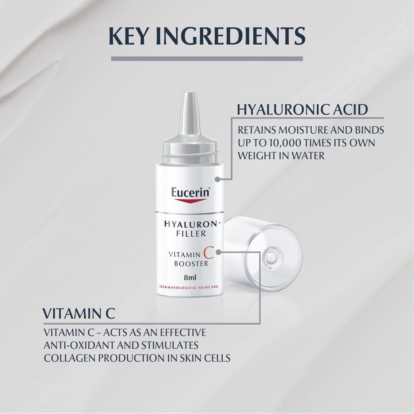 Eucerin Hyaluron Filler Anti-Aging Face Serum Vitamin C Booster 3 x 8ml