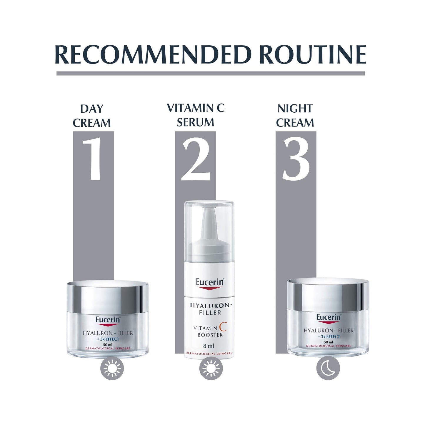 Eucerin Hyaluron Filler Anti-Aging Face Serum Vitamin C Booster 3 x 8ml