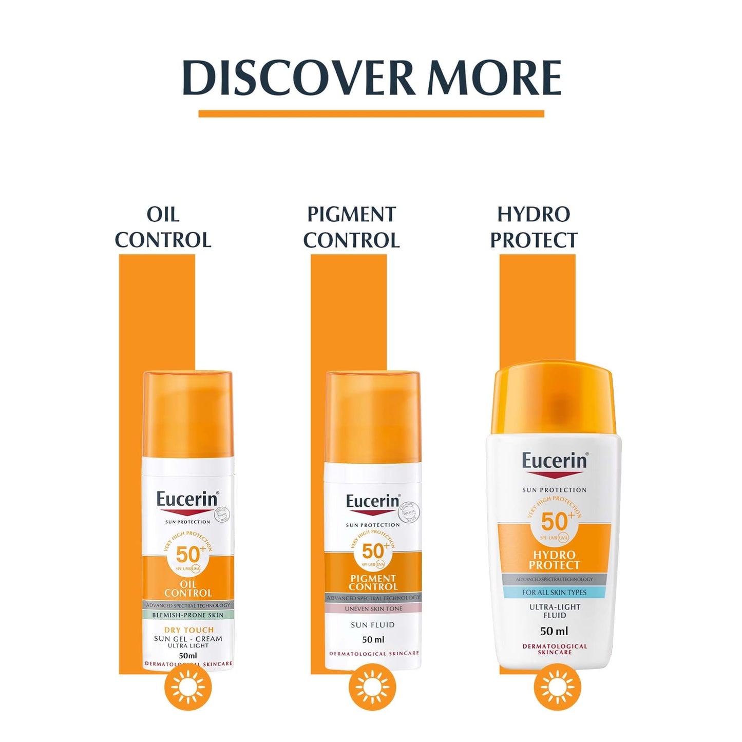 سائل الحماية من الشمس للوجه من يوسيرين للتحكم في علامات تقدم السن SPF50 50 مل