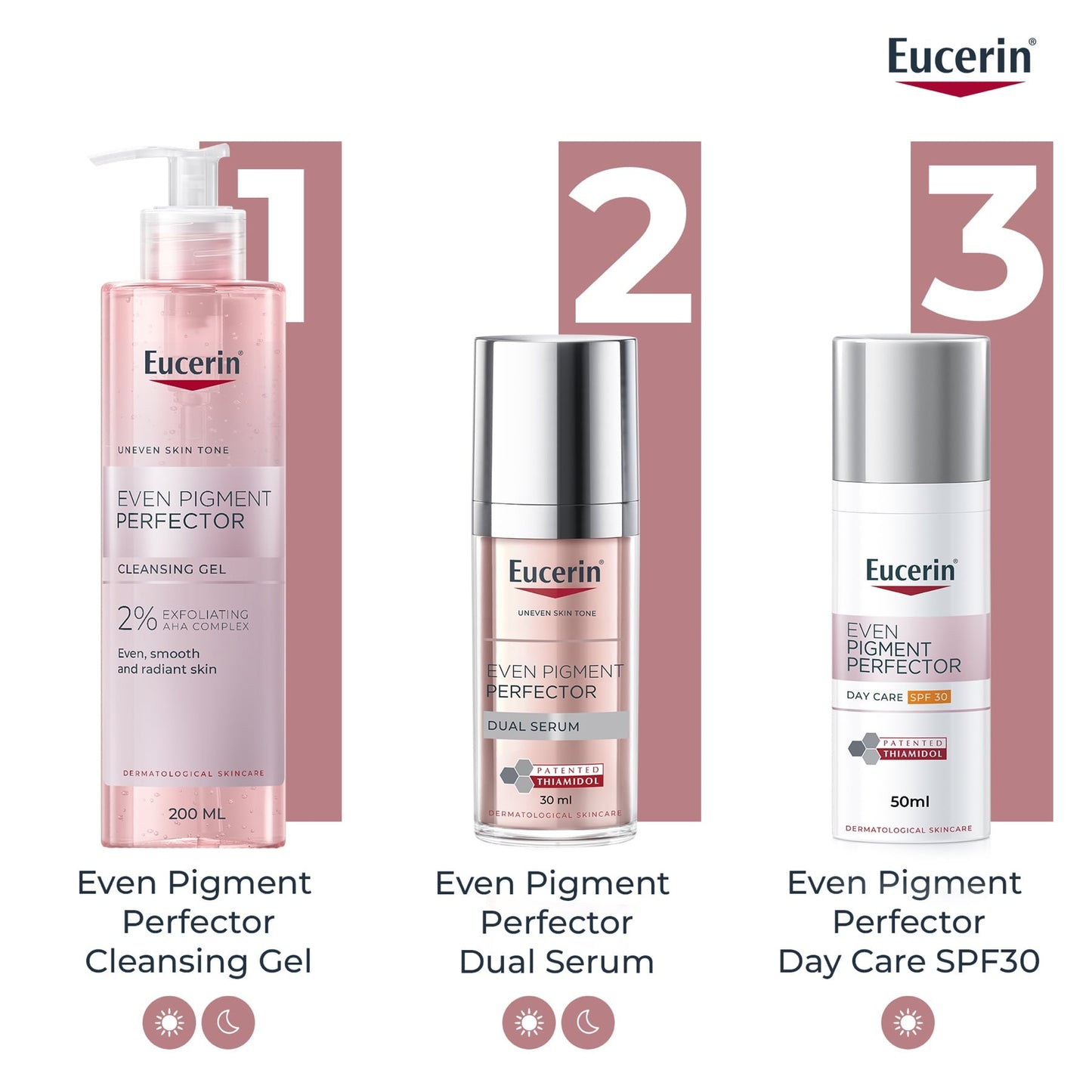 كريم سيروم الوجه المزدوج Eucerin Even Pigment Perfector 30 مل