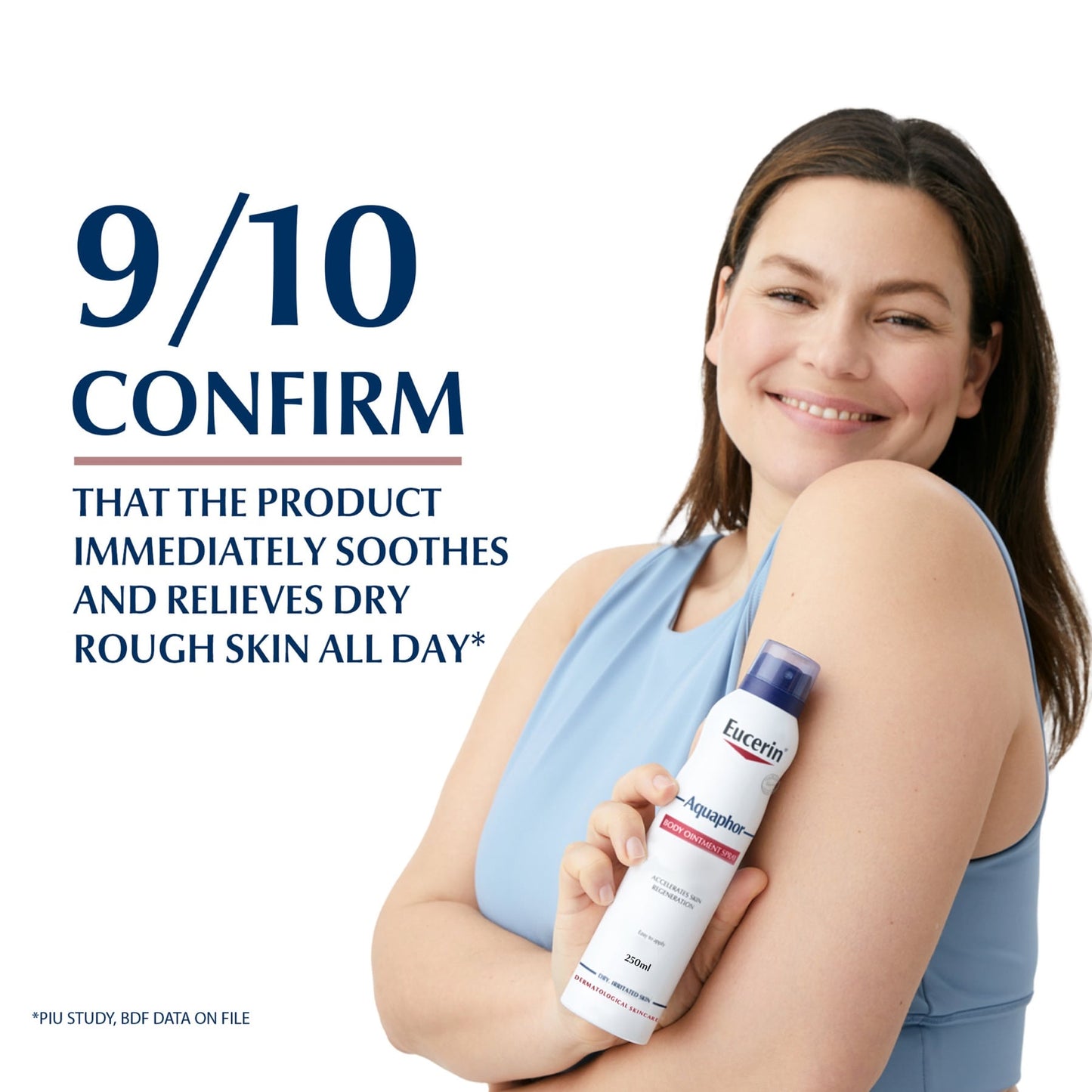 Eucerin Aquaphor Body Ointment Spray 250ml