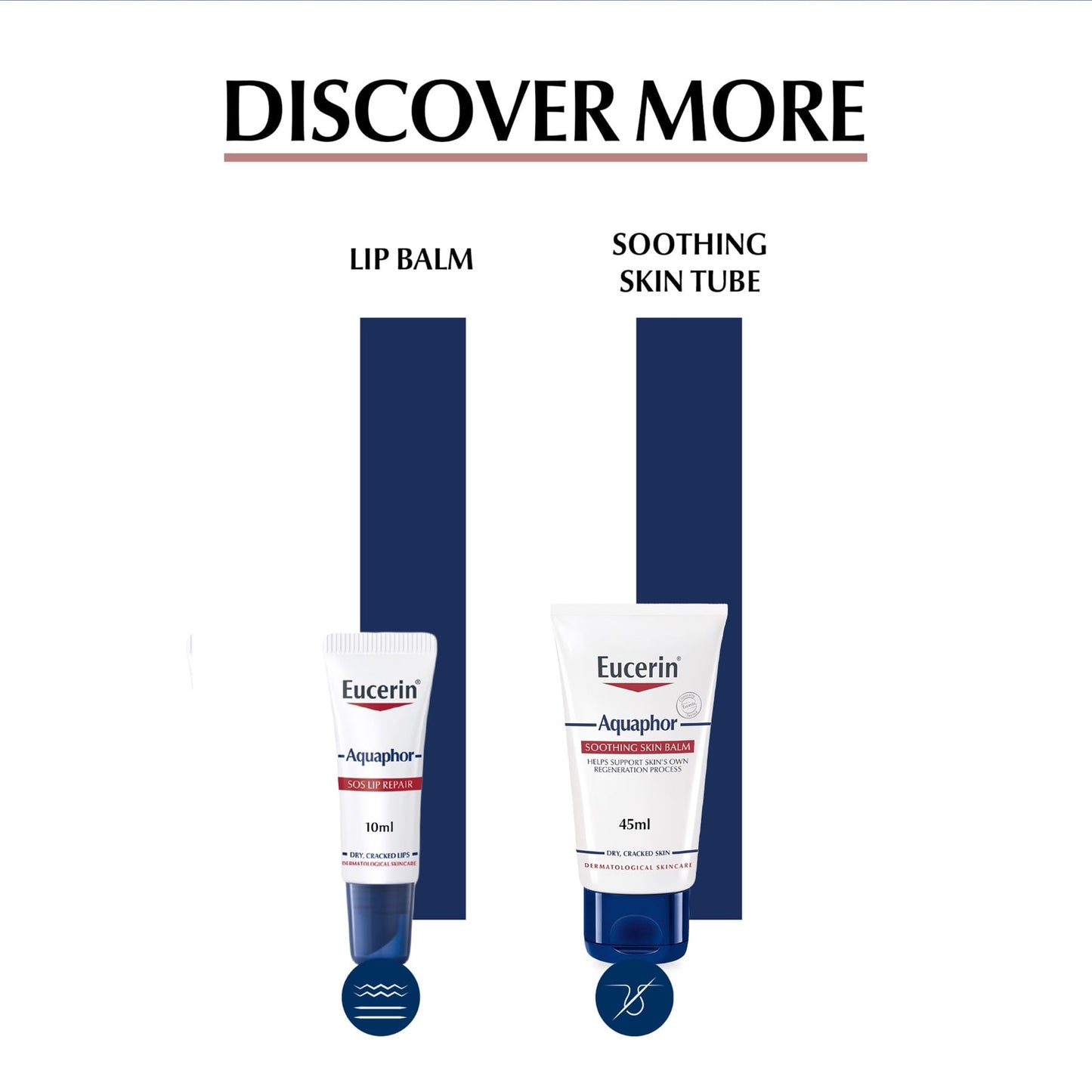 Eucerin Aquaphor Body Ointment Spray 250ml