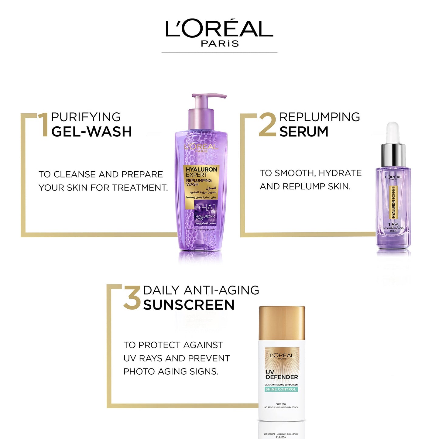 UV Defender Shine Control Daily Anti-Ageing Sunscreen SPF 50+ 50ml 50ml