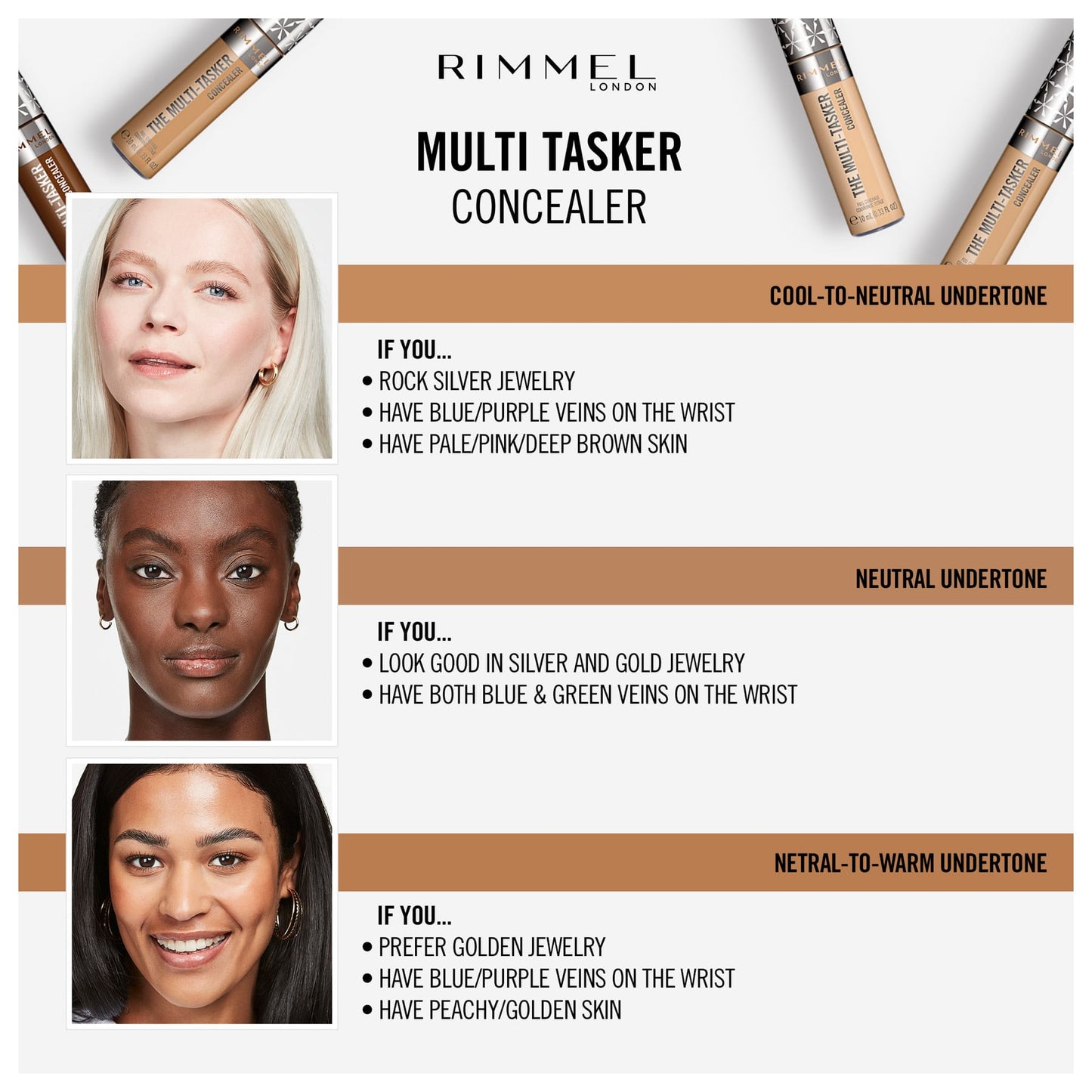 Multi-Tasker Concealer Full Coverage 10ml