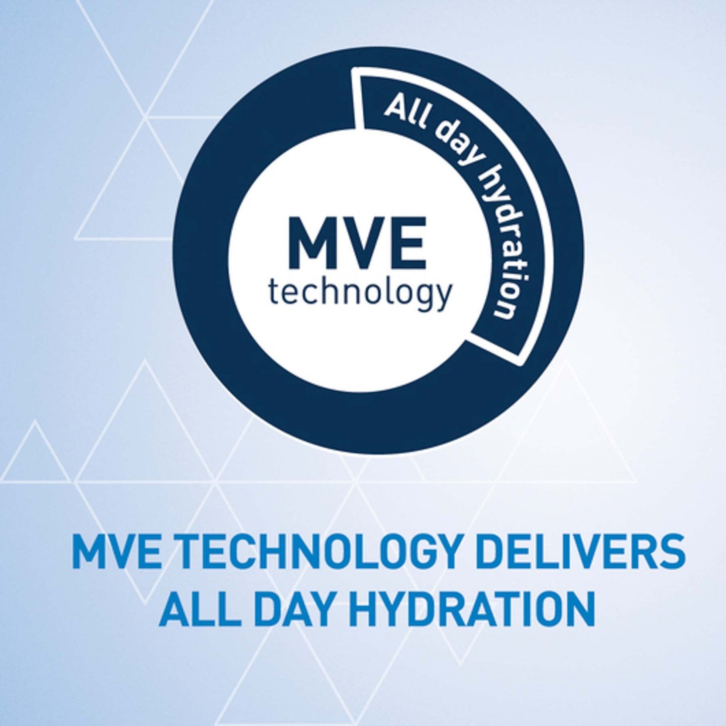 CeraVe Foaming Cleanser for Normal to Oily Skin with Hyaluronic Acid 236ml