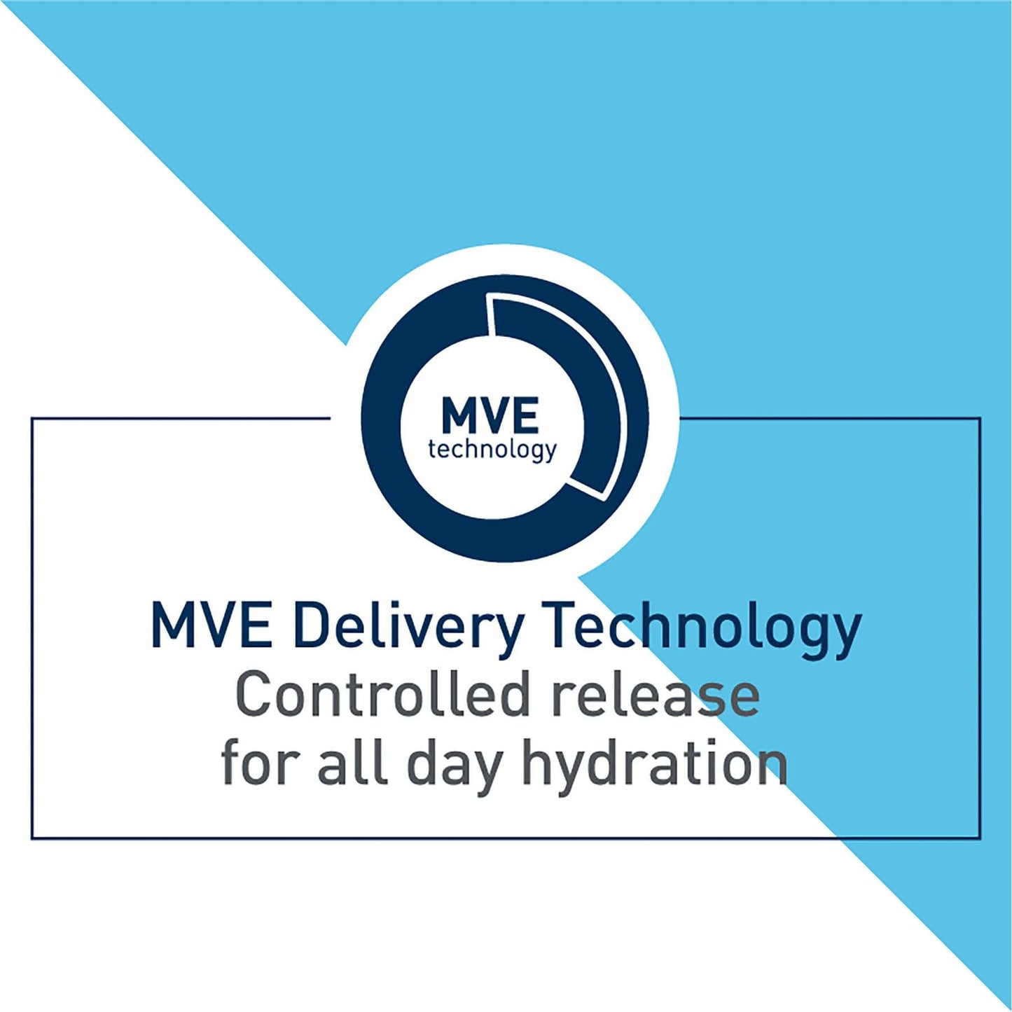 CeraVe SA Smoothing Cleanser for Normal, Dry and Rough Skin 236ml