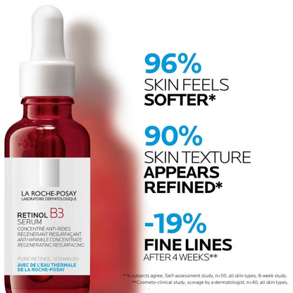 La Roche-posay Retinol B3 Pure Retinol Serum