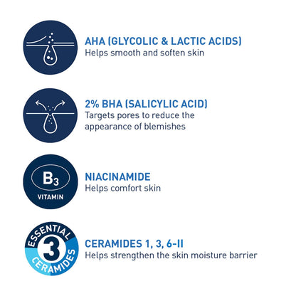 CeraVe Blemish Control Gel Facial Moisturiser for Acne & Blemishes with Glycolic Acid & Lactic Acid AHA/BHA 40ml