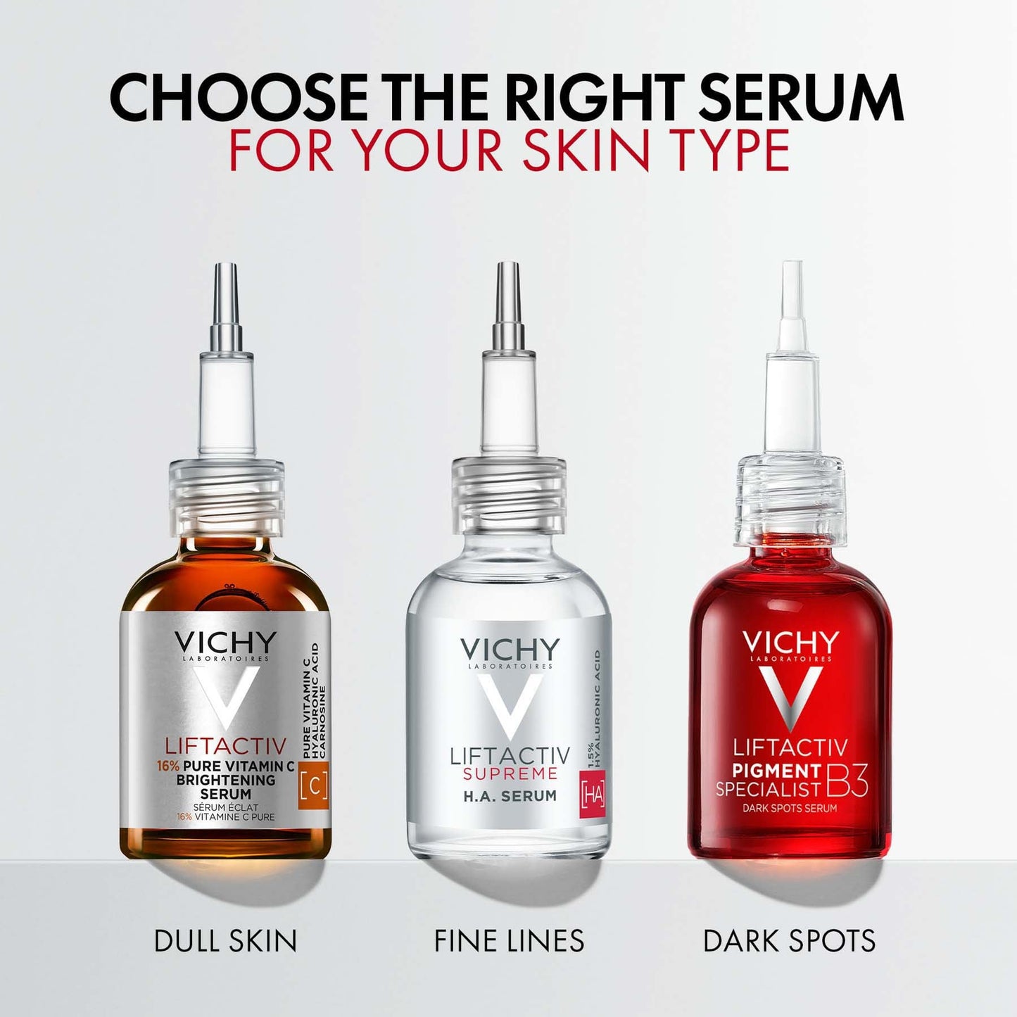 Vichy Liftactiv B3 Serum for Dark Spots