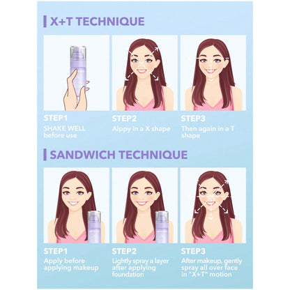 Sheglam Lock-in Matte Makeup Setting Spray, 55 Ml