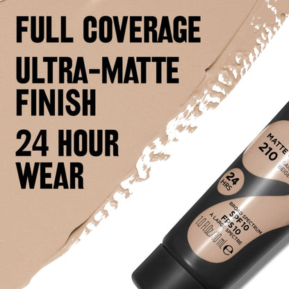 Revlon Colorstay Full Cover Foundation Spf 10