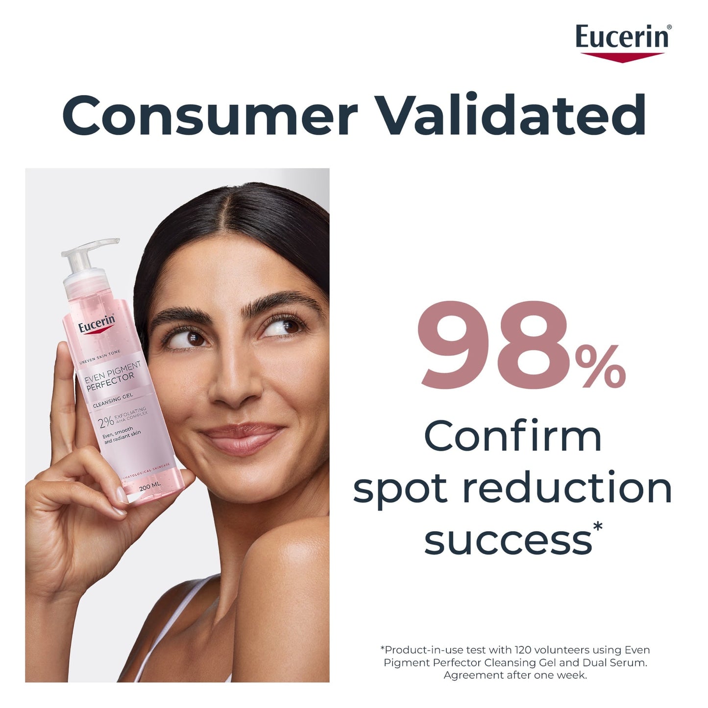 Eucerin Even Pigment Perfector Cleansing Gel 200ml