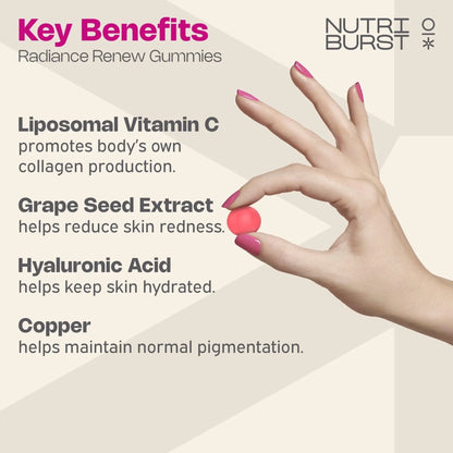 Nutriburst Radiance Renew - Blueberry Flavor