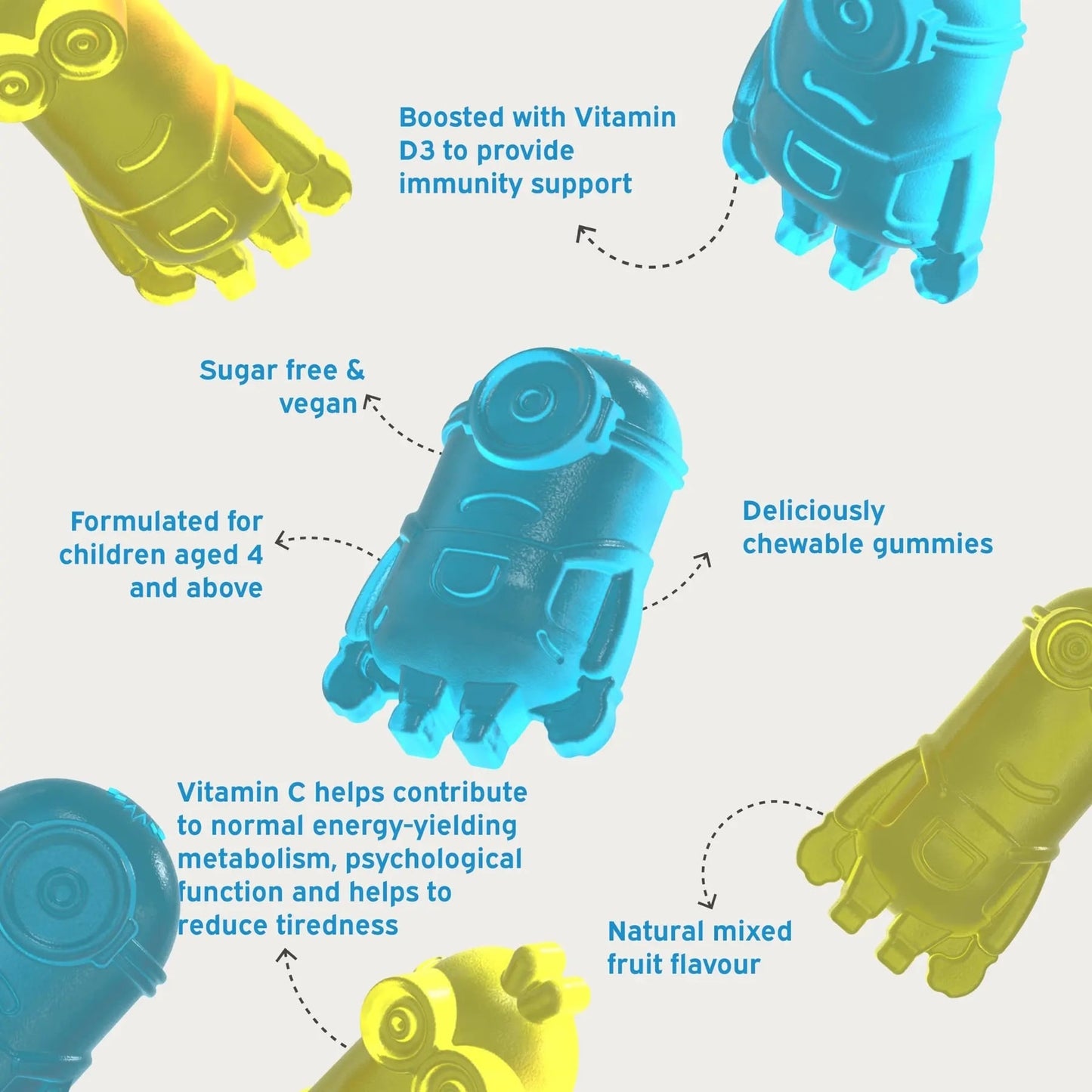 Nutriburst Kids Minions Defencedynamo - Immunity Support
