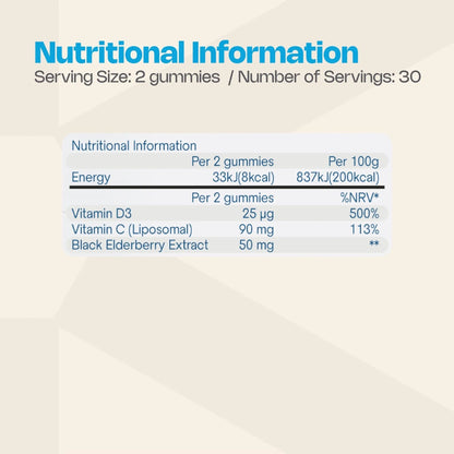 Nutriburst Kids Minions Defencedynamo - Immunity Support