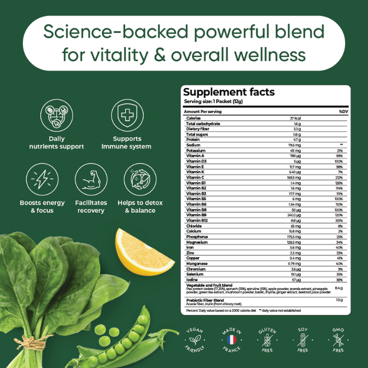 Rite Daily Greens Drink Mix Box of 15 Sachets