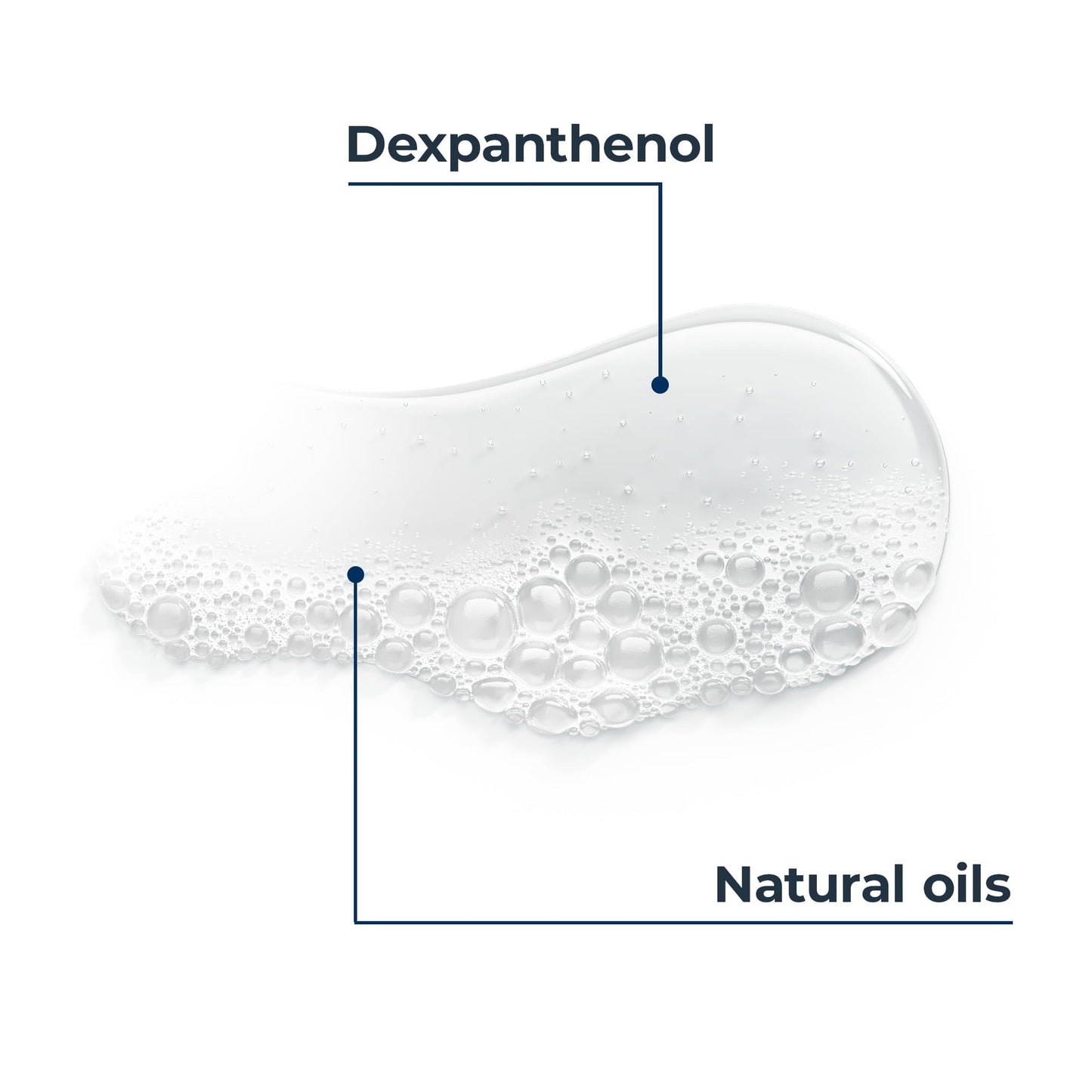 جل وكريم الاستحمام Eucerin pH5، مع ديكسبانتينول 400 مل