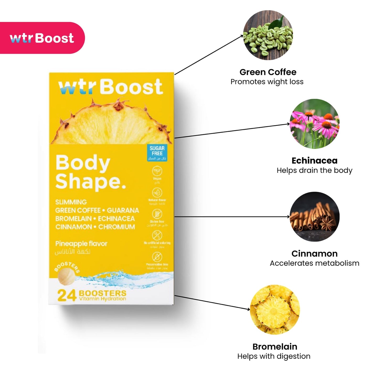 WTR Boost - Body Shape