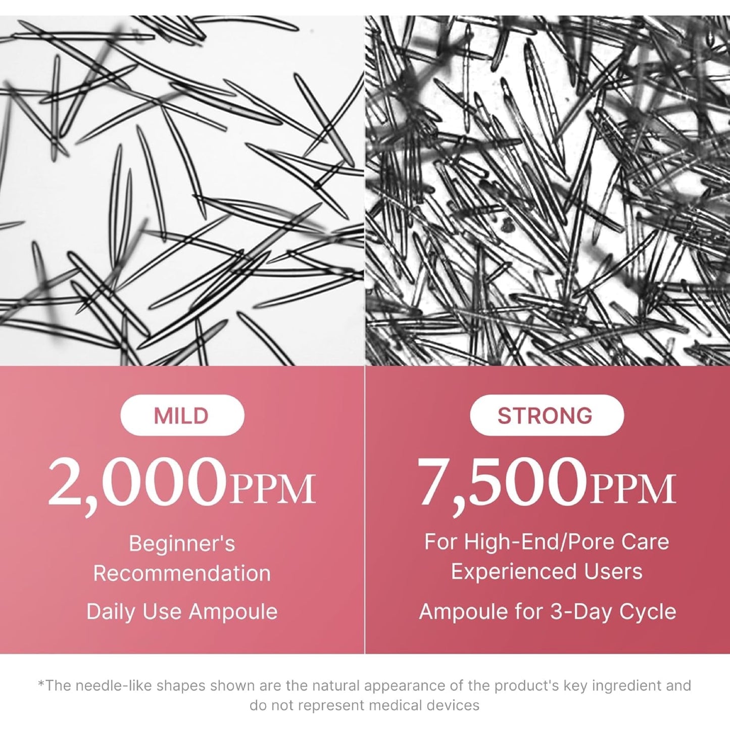 Medicube Exosome Shot Pdrn Pink Collagen