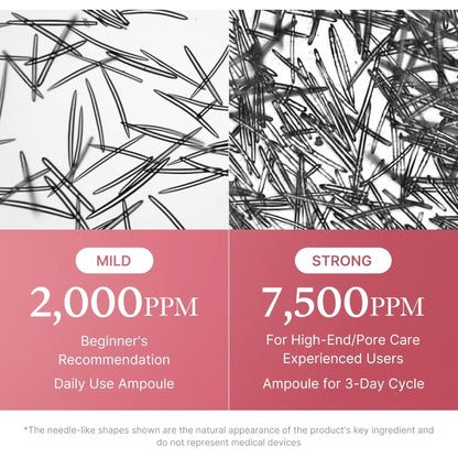 Medicube Exosome Shot Pdrn Pink Collagen