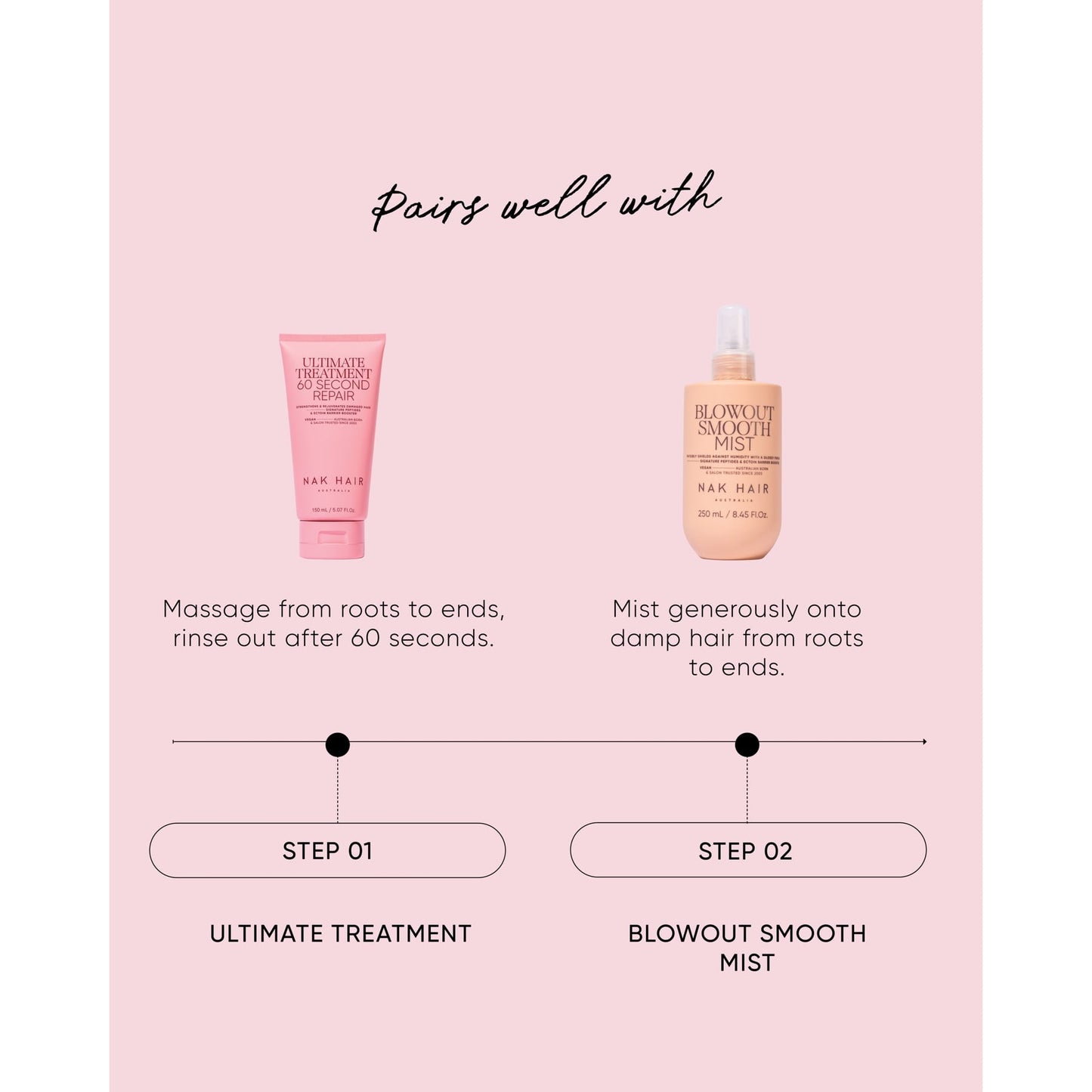 Nak Hair Signature Ultimate Treatment 150ml
