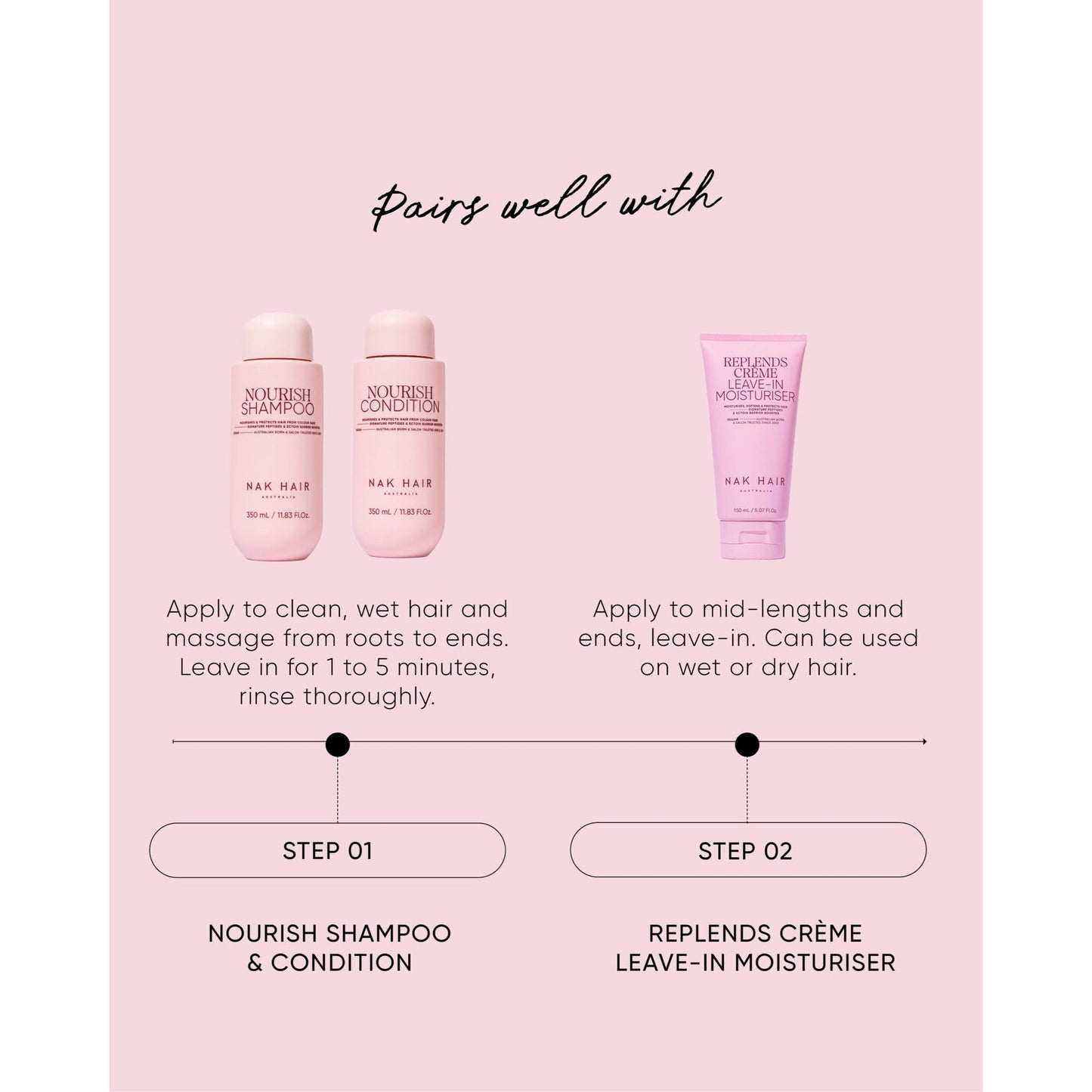 Nak Hair Signature Holiday Nourish Duo 2025
