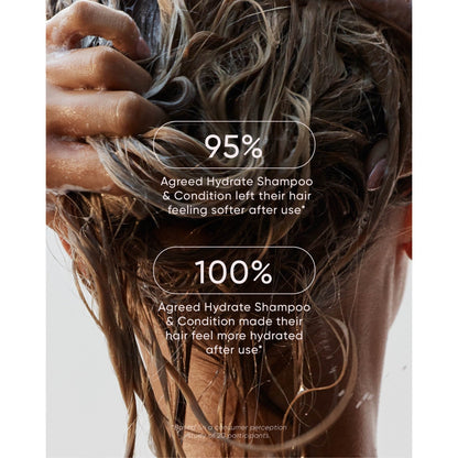 Nak Hair Signature Holiday Hydrate Travel Trio 2025