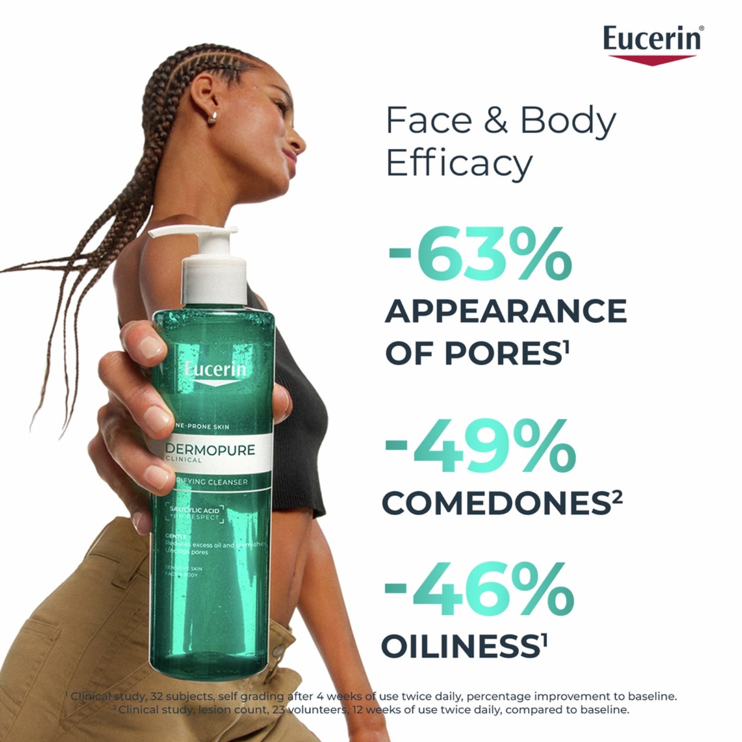 Eucerin Atopicontrol Body Wash Shower Oil Cleanser With Natural Omega-3, 400ml