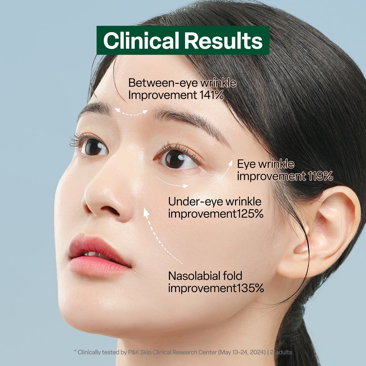 Dr.G Black Snail Retinol Mask 1p