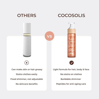 Cocosolis Aura Peptide Shimmer Spray