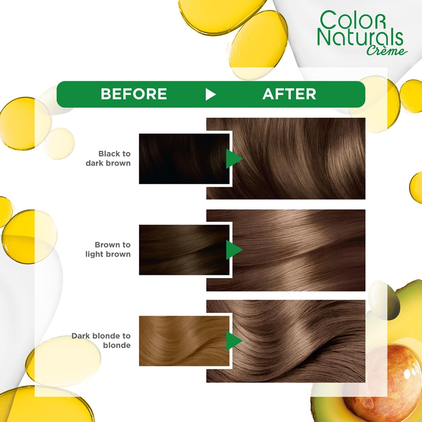 Garnier Colour Naturals Hair Colour 6 Dark Blond