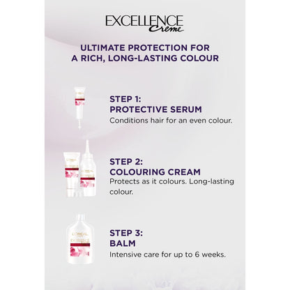 L'Oréal Paris Excellence Crème 6.7 Marron Chocolat Haircolor