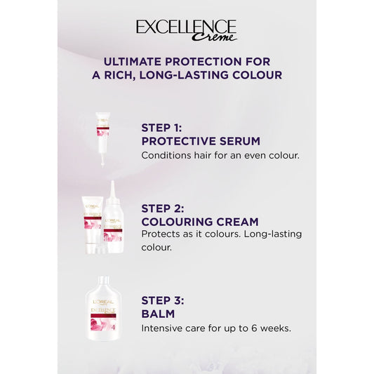 L'Oréal Paris Excellence Crème 6.7 Marron Chocolat Haircolor