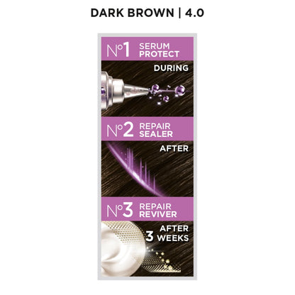 Colour Specialist Supreme Care Colour Cream 60ml 4.0 Supreme Dark Brown
