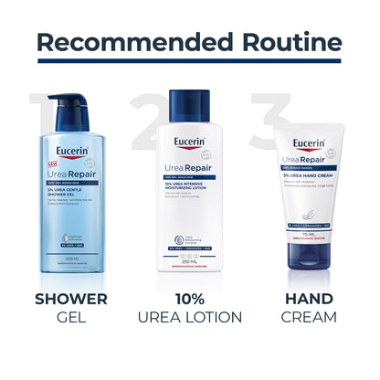 Eucerin Urearepair 5% Urea Hand Cream With Ceramides, 75ml